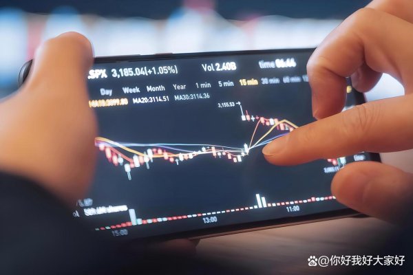 股票配资平台官网 高盛紧急预警：股债双杀下，黄金成唯一救命稻草？